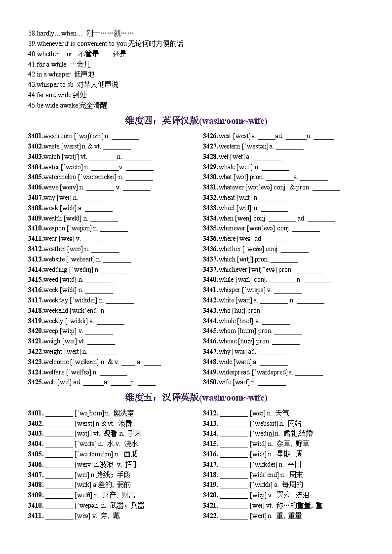 第69天 washroom~wife（词形转换+单句填空+熟词新意+China Daily原创语填）-2024年高考英语3500词汇精讲精练（教师版）第3页