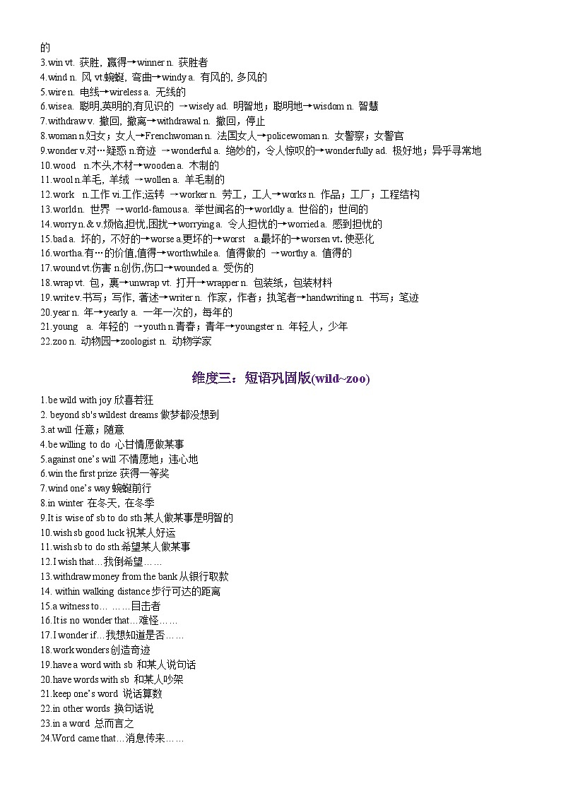 第70天 wild~zoo（词形转换+单句填空+熟词新意+China Daily原创语填）-2024年高考英语3500词汇精讲精练（教师版）第2页