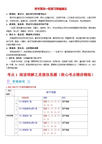 考点1 阅读理解之直接信息题（核心考点精讲精练）-备战2024年高考英语一轮复习考点帮（新高考专用）