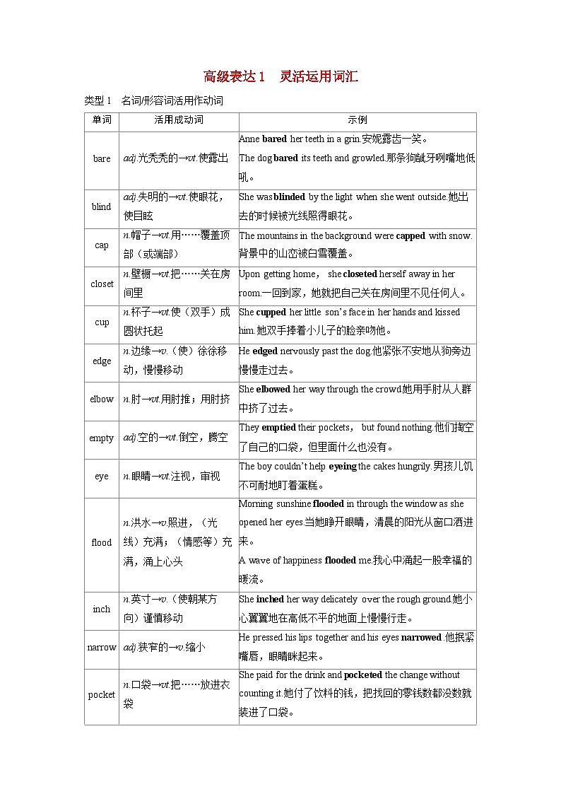 备考2024届高考英语一轮复习第二部分读后续写专题一高级表达素材1灵活运用词汇第1页