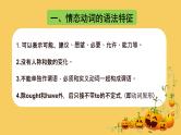 人教版高中英语选修三 Unit5 The Value of Money 语法课件
