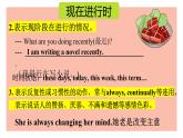 人教版高中英語(yǔ)選修一 Unit2 Looking into the Future 語(yǔ)法課件