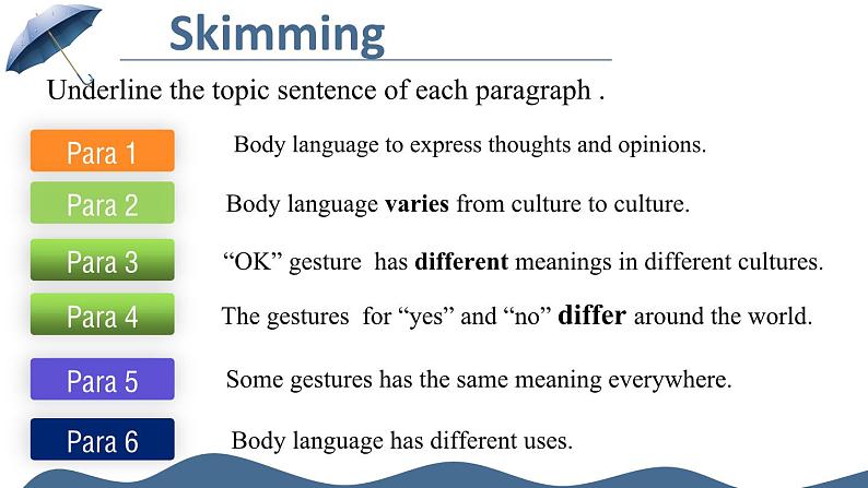 人教版高中英语选修一 Unit4 Body Language 阅读课件05