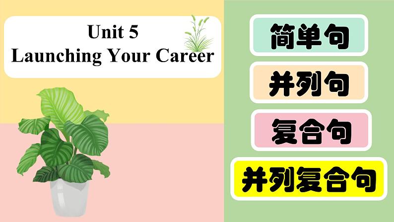 人教版高中英语选修四 Unit5 Launching Your Care 语法课件01