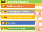 人教版高中英語選修三Unit1 Art 語法課件