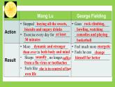 人教版高中英語選修三 Unit2 Healthy Lifestyle 寫作課件