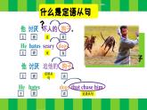人教版高中英語(yǔ)選修三Unit5 Poems 語(yǔ)法課件