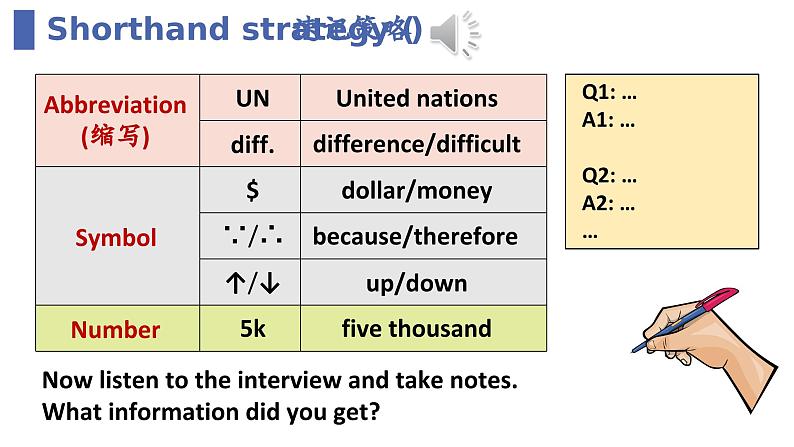 高中外研版英语必修三Unit 5 What an adventure - using language vocabulary and listening课件第6页