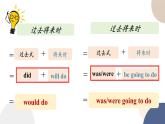 高中外研版英語(yǔ)必修三Unit 5 What an adventure - using language 語(yǔ)法課件