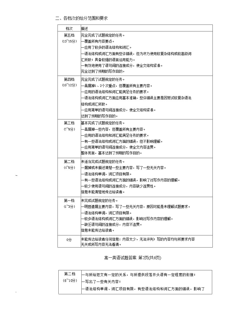 山东省德州市2023-2024学年高一上学期期末统考英语试题02