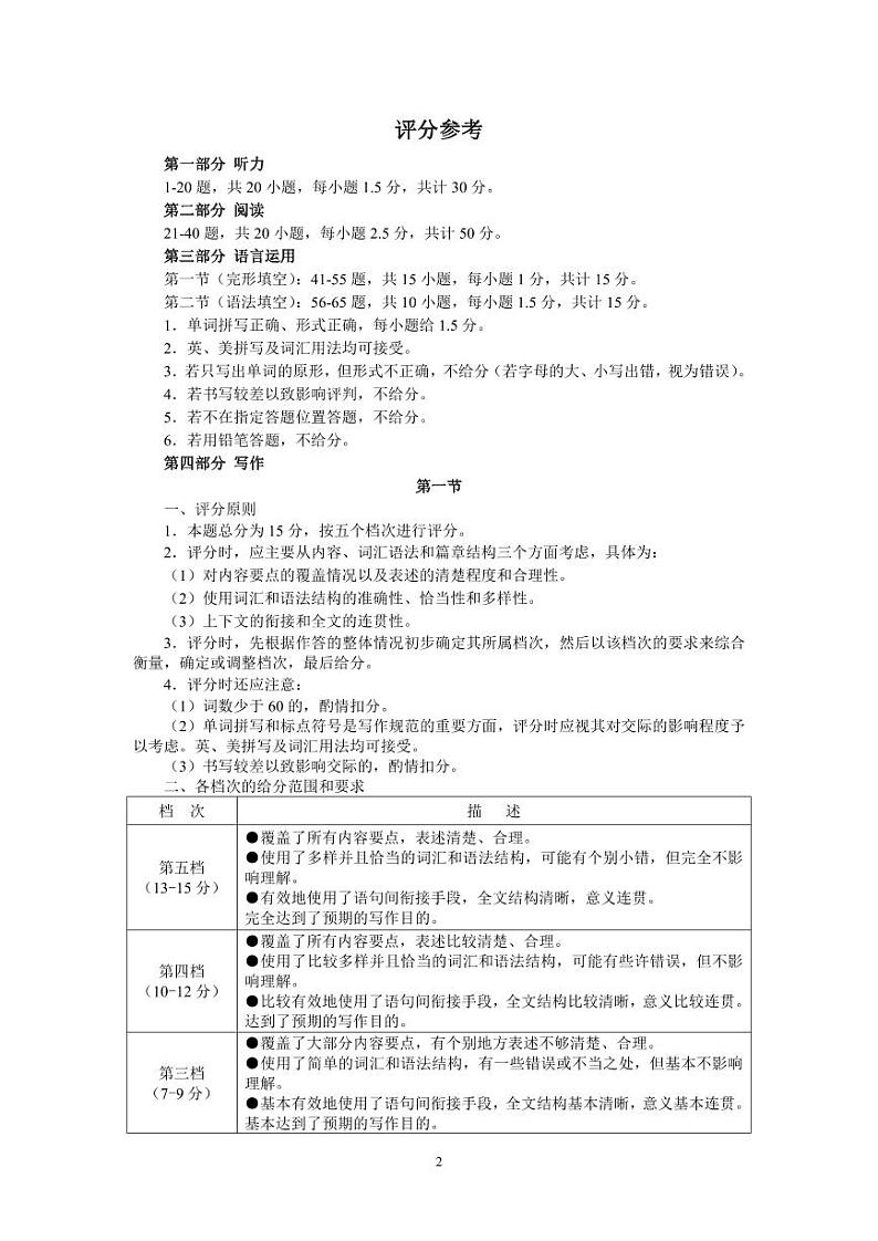 河南省郑州市2023-2024学年高二上学期期末考试英语试卷（Word版附答案）02