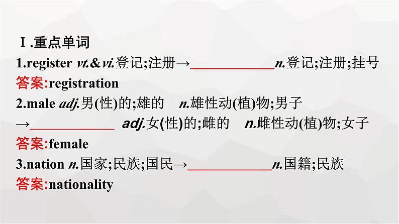 人教版高中英语必修第一册同步训练WELCOME  UNIT Section Ⅴ Building Up Your Vocabulary课件04