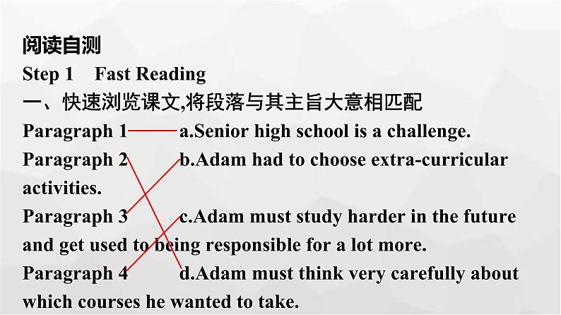 人教版高中英语必修第一册同步训练UNIT1 Section Ⅱ Reading and Thinking课件08