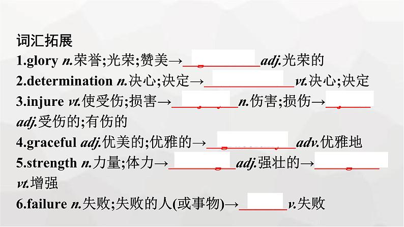 人教版高中英语必修第一册同步训练UNIT3  Section Ⅱ Reading and Thinking课件第5页