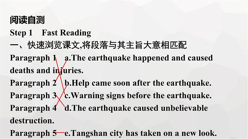 人教版高中英语必修第一册同步训练UNIT4 Section Ⅱ Reading and Thinking课件第7页