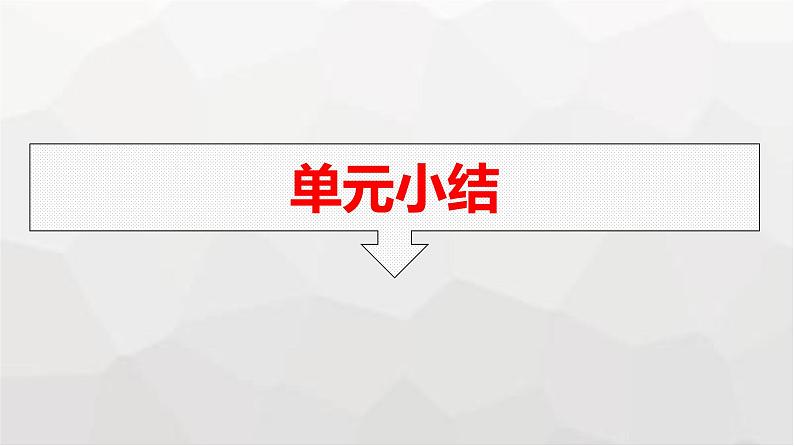 人教版高中英语必修第一册同步训练UNIT5 Section Ⅴ Assessing Your Progress & Video Time课件第3页