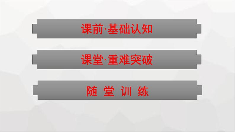 人教版高中英语必修第二册同步训练UNIT2  Section Ⅰ Listening and Speaking课件第2页