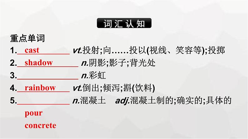 人教版高中英语选择性必修第二册同步训练UNIT1 Section Ⅲ Using Language,Assessing Your Progress & Video课件第4页