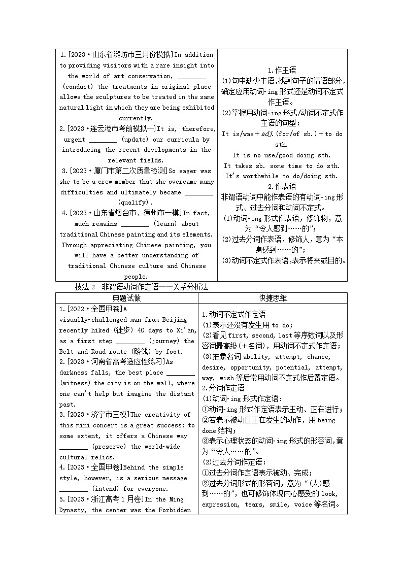 新教材2024高考英语二轮专题复习专题四语法填空第三讲谓语非谓语第二节非谓语动词教师用书02