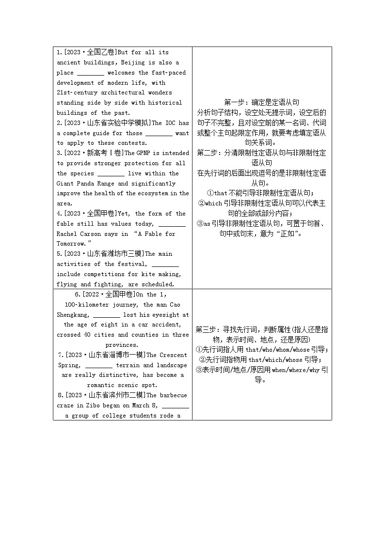 新教材2024高考英语二轮专题复习专题四语法填空第一讲介冠代连词第二节并列连词和三大从句教师用书第3页