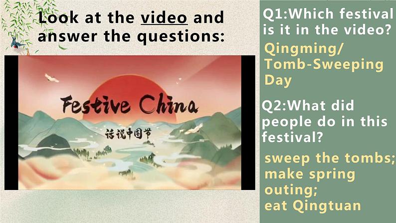 新人教版（2019）高中英语必修三U1 Festivals and Celebrations  Listening & Speaking/Talking听说课件01