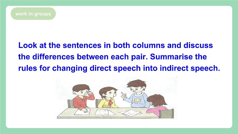 Unit2 Period 2 ：Learning about Language3课件   人教版高中英语选修三03