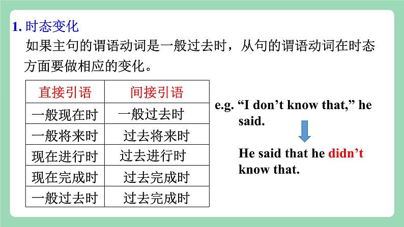 Unit2 Period 2 ：Learning about Language3课件   人教版高中英语选修三08