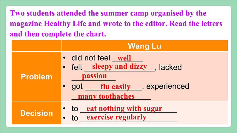 Unit3  Period 3 ： Using Language1课件   人教版高中英语选修三07