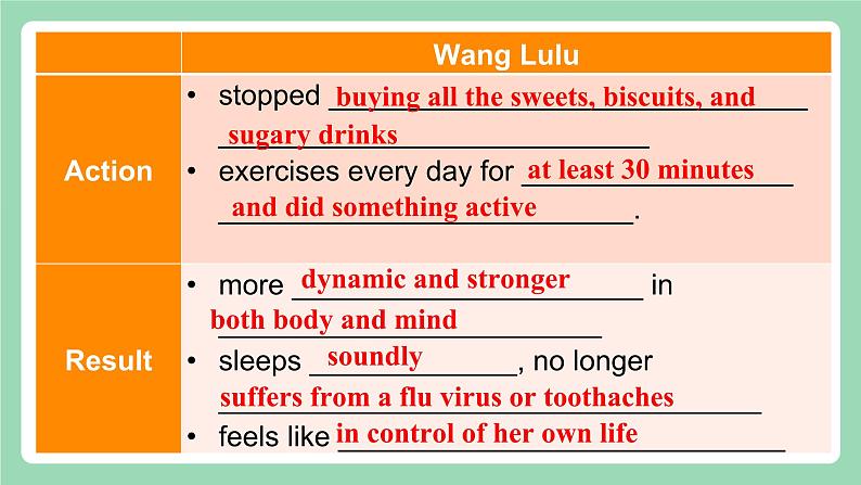 Unit3  Period 3 ： Using Language1课件   人教版高中英语选修三08