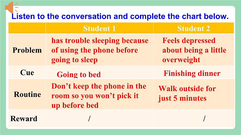 Unit3  Period 3 ： Using Language1课件   人教版高中英语选修三08