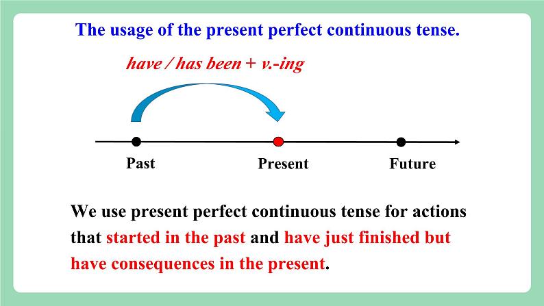 Period 4 ：ADVERSITY AND COURAGE 课件 人教版高中英语选修三第8页