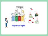 Unit5 Period 5 ：Video Time2課件   人教版高中英語(yǔ)選修三