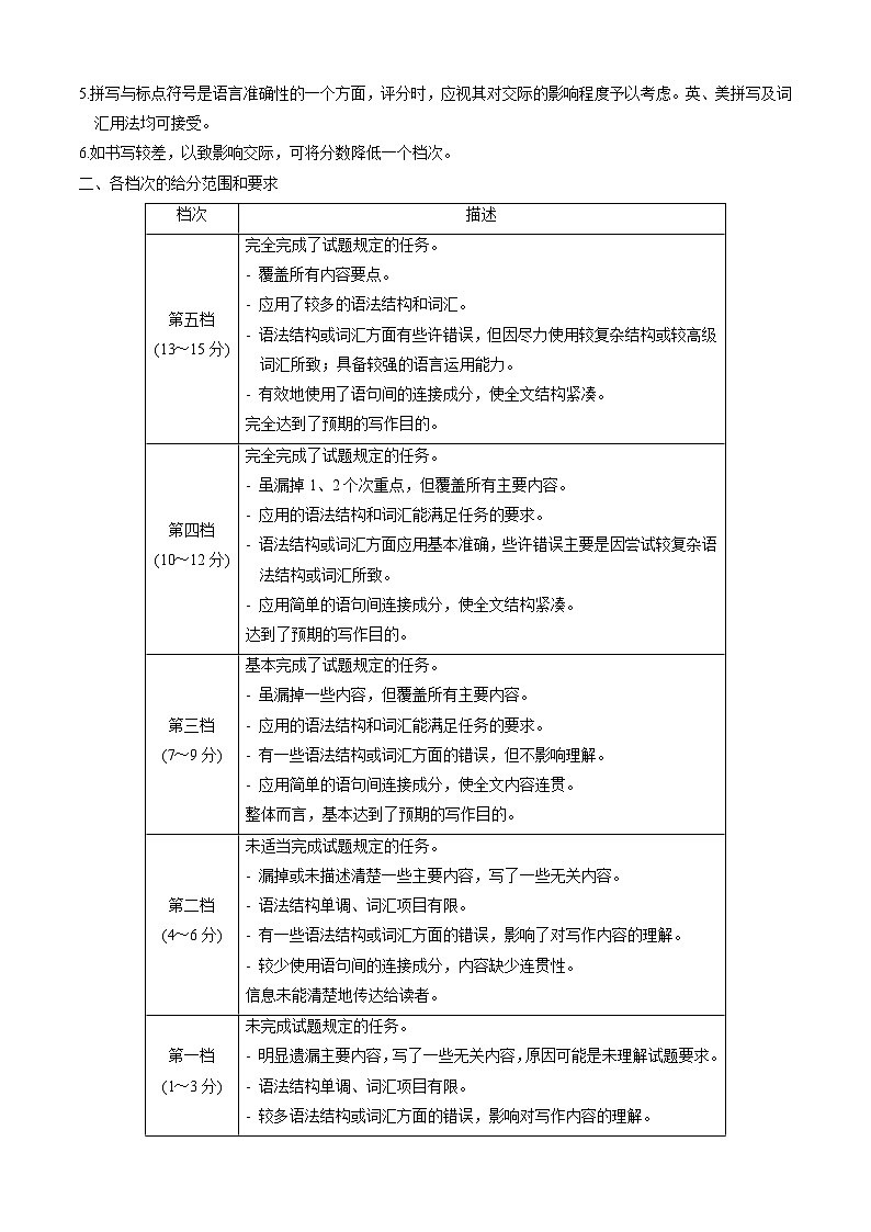 高二英语开学摸底考（江苏专用）02（含非高考题型）（答案及评分标准）第2页