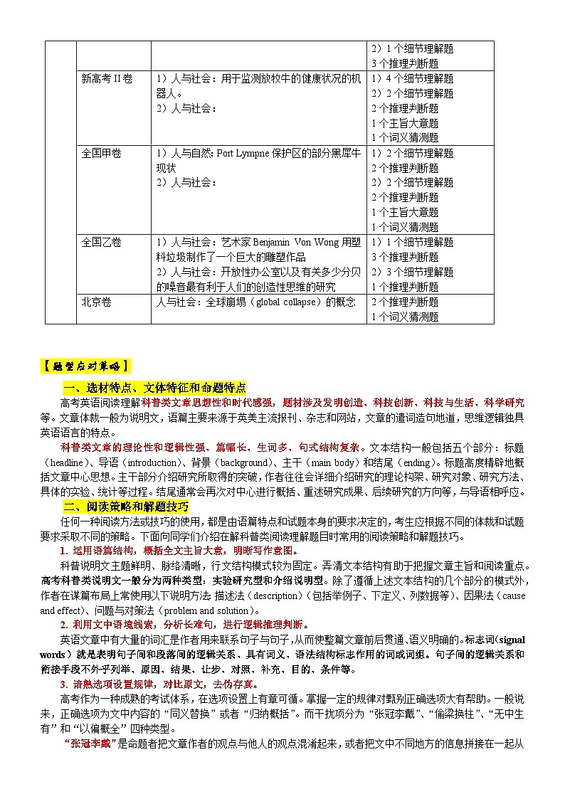 专题20 【培优小题狂练】阅读理解说明文狂练30篇（五年真题+新模拟）-2024年新高考英语二轮复习02