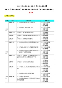 专题20 【培优小题狂练】阅读理解说明文狂练30篇（五年真题+新模拟）-2024年新高考英语二轮复习