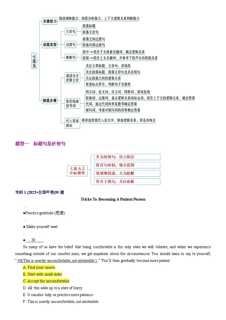 专题24 【培优小题狂练】阅读理解七选五小标题类讲义（考情+技法+真题+模拟）-2024年新高考英语二轮复习02