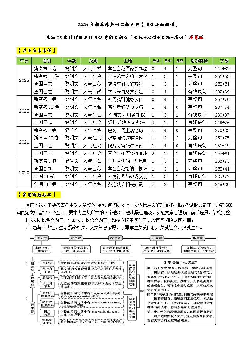 专题25 【培优小题狂练】阅读理解七选五段首句类讲义（考情+技法+真题+模拟）-2024年新高考英语二轮复习01