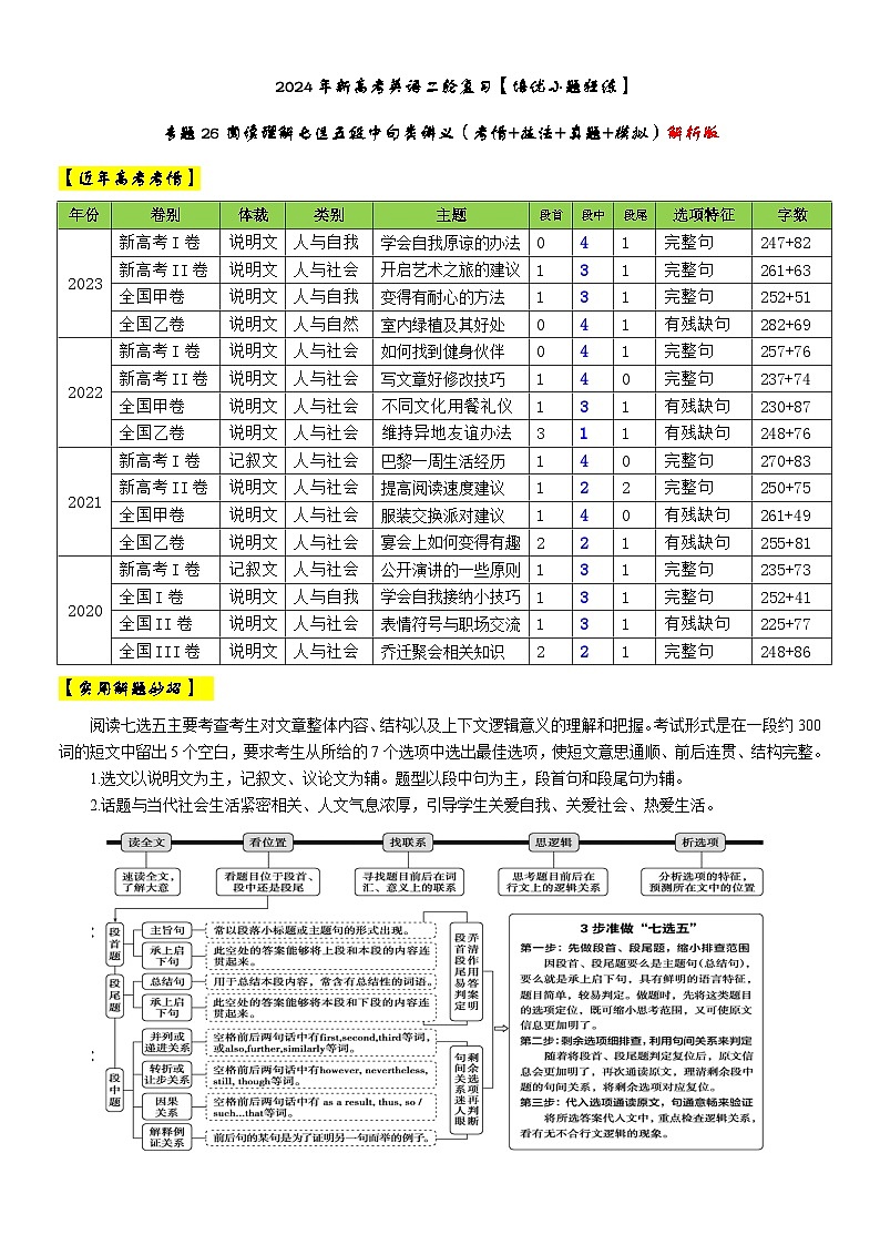 专题26 【培优小题狂练】阅读理解七选五段中句类讲义（考情+技法+真题+模拟）-2024年新高考英语二轮复习01