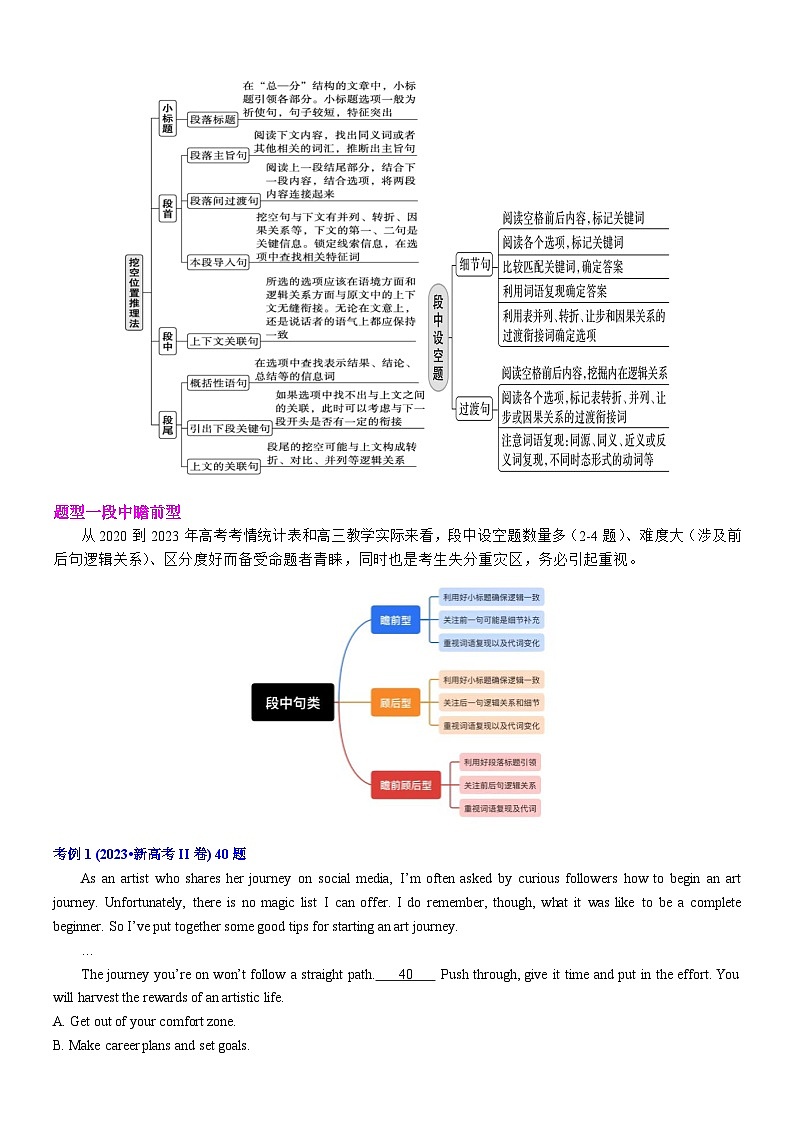专题26 【培优小题狂练】阅读理解七选五段中句类讲义（考情+技法+真题+模拟）-2024年新高考英语二轮复习02