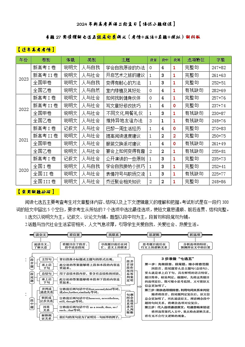 专题27 【培优小题狂练】阅读理解七选五段尾句类讲义（考情+技法+真题+模拟）-2024年新高考英语二轮复习01