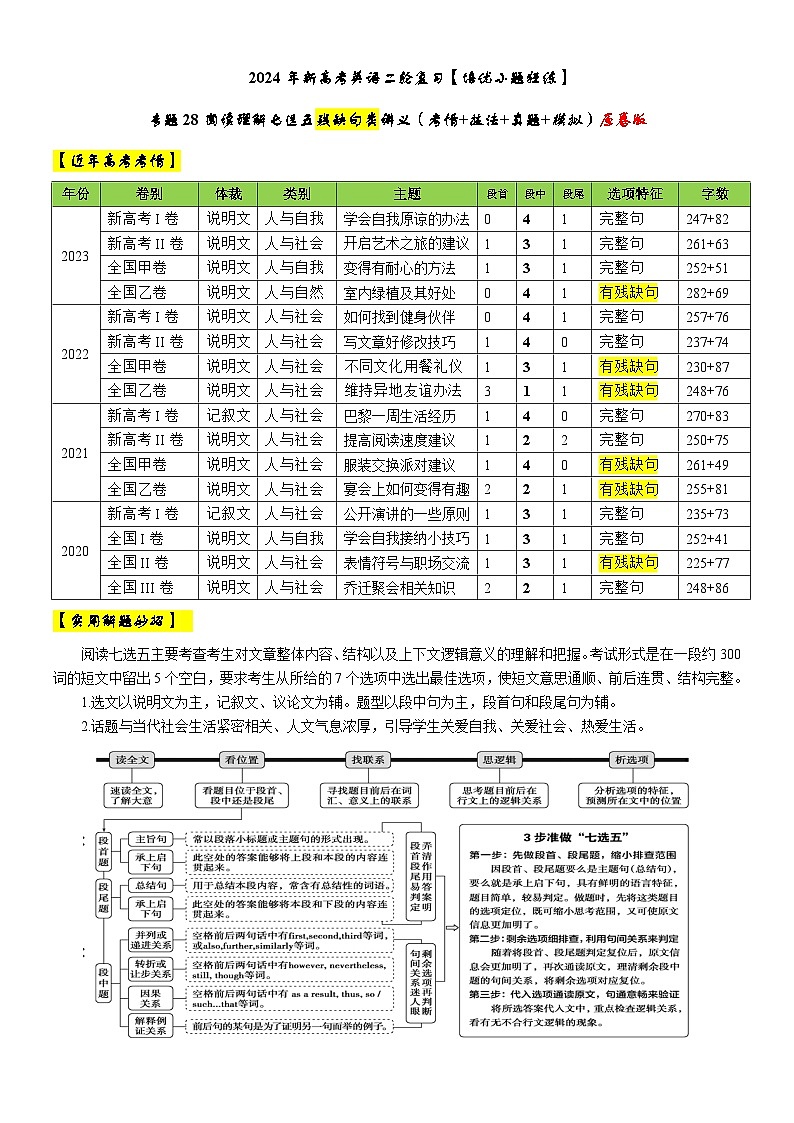 专题28 【培优小题狂练】阅读理解七选五残缺句类讲义（考情+技法+真题+模拟）-2024年新高考英语二轮复习 原卷版第1页