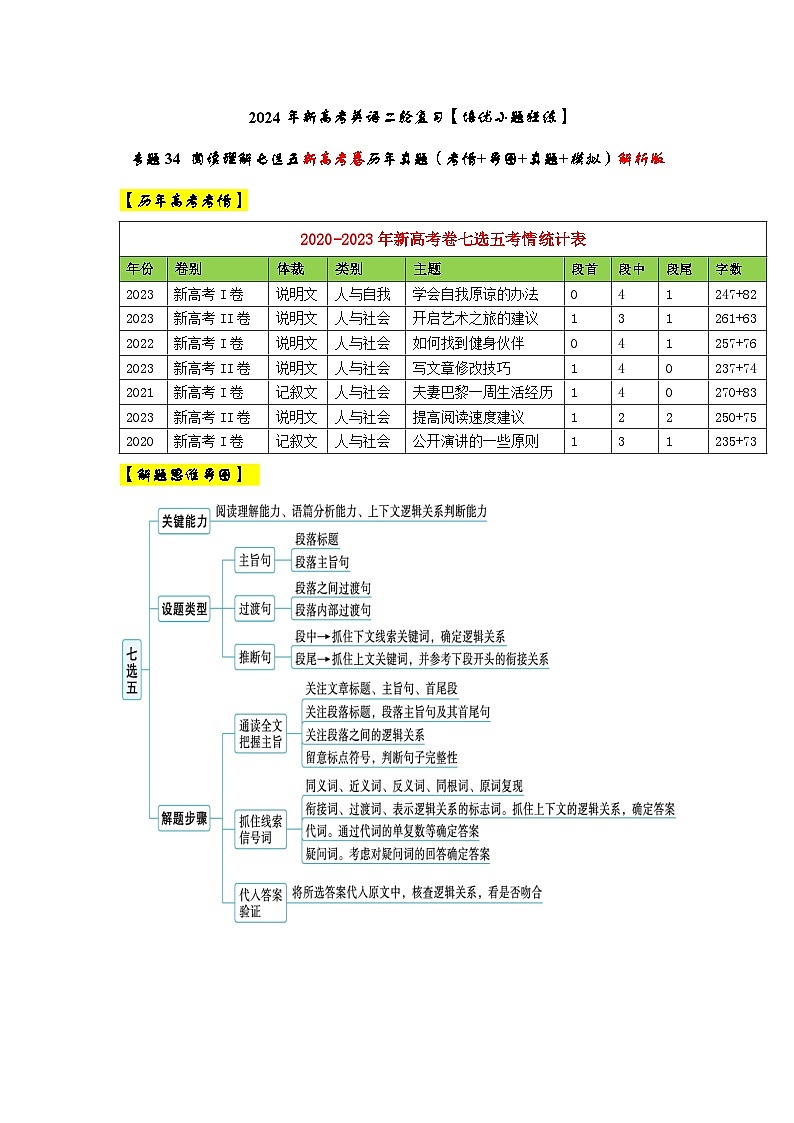 专题34 【培优小题狂练】阅读理解七选五新高考卷2020-2023年真题（考情+导图+真题+模拟）-2024年新高考英语二轮复习01