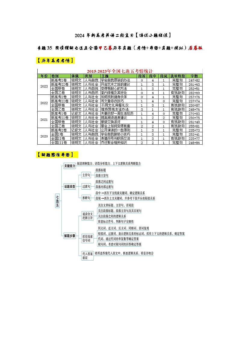 专题35 【培优小题狂练】阅读理解七选五全国甲乙卷2021-2023年真题（考情+导图+真题+模拟）-2024年新高考英语二轮复习01