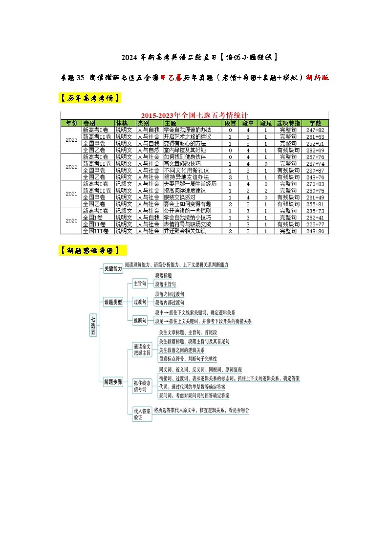 专题35 【培优小题狂练】阅读理解七选五全国甲乙卷2021-2023年真题（考情+导图+真题+模拟）-2024年新高考英语二轮复习01