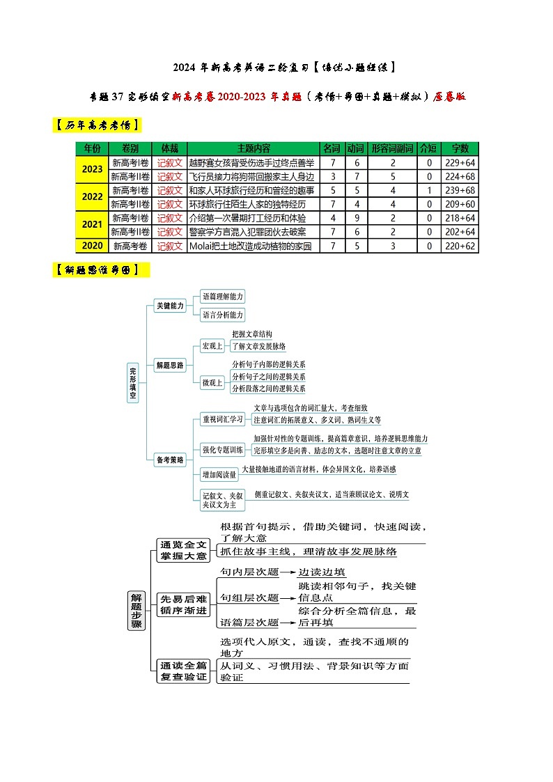 专题37 【培优小题狂练】完形填空新高考卷2020-2023年真题（考情+导图+真题+模拟）-2024年新高考英语二轮复习01