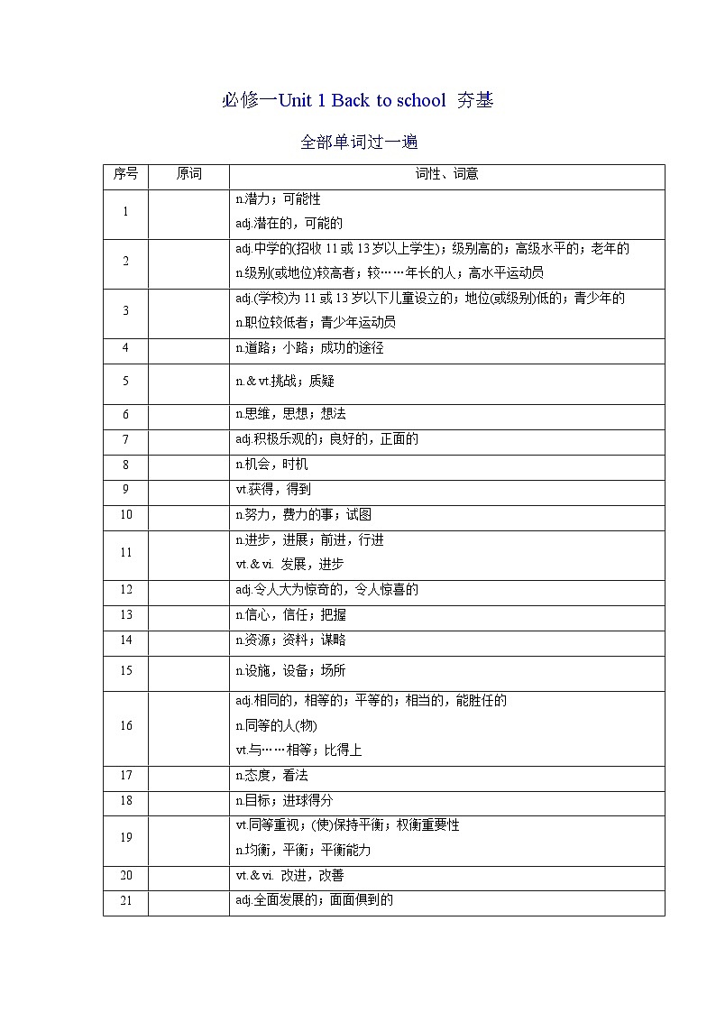新高考英语一轮复习讲义 必修一Unit 1 Back to school 夯基-2024届新高考英语一轮复习教材为本夯基提能(译林版2020)(学生版)第1页