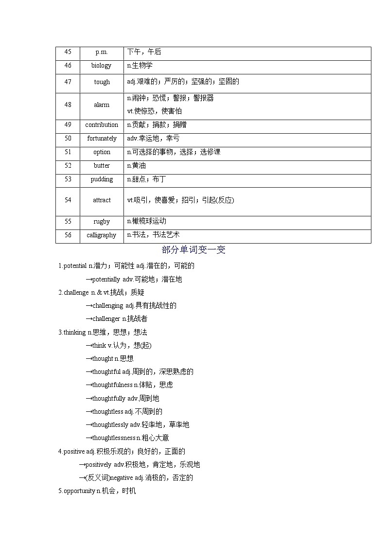 新高考英语一轮复习讲义 必修一Unit 1 Back to school 夯基-2024届新高考英语一轮复习教材为本夯基提能(译林版2020)(教师版)第3页
