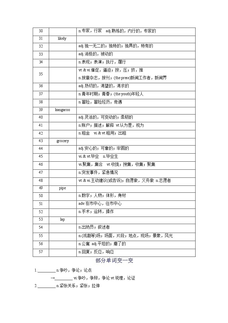 新高考英语一轮复习讲义 必修一Unit 2 Let's talk teens 夯基-2024届新高考英语一轮复习教材为本夯基提能(译林版2020)(学生版)第2页