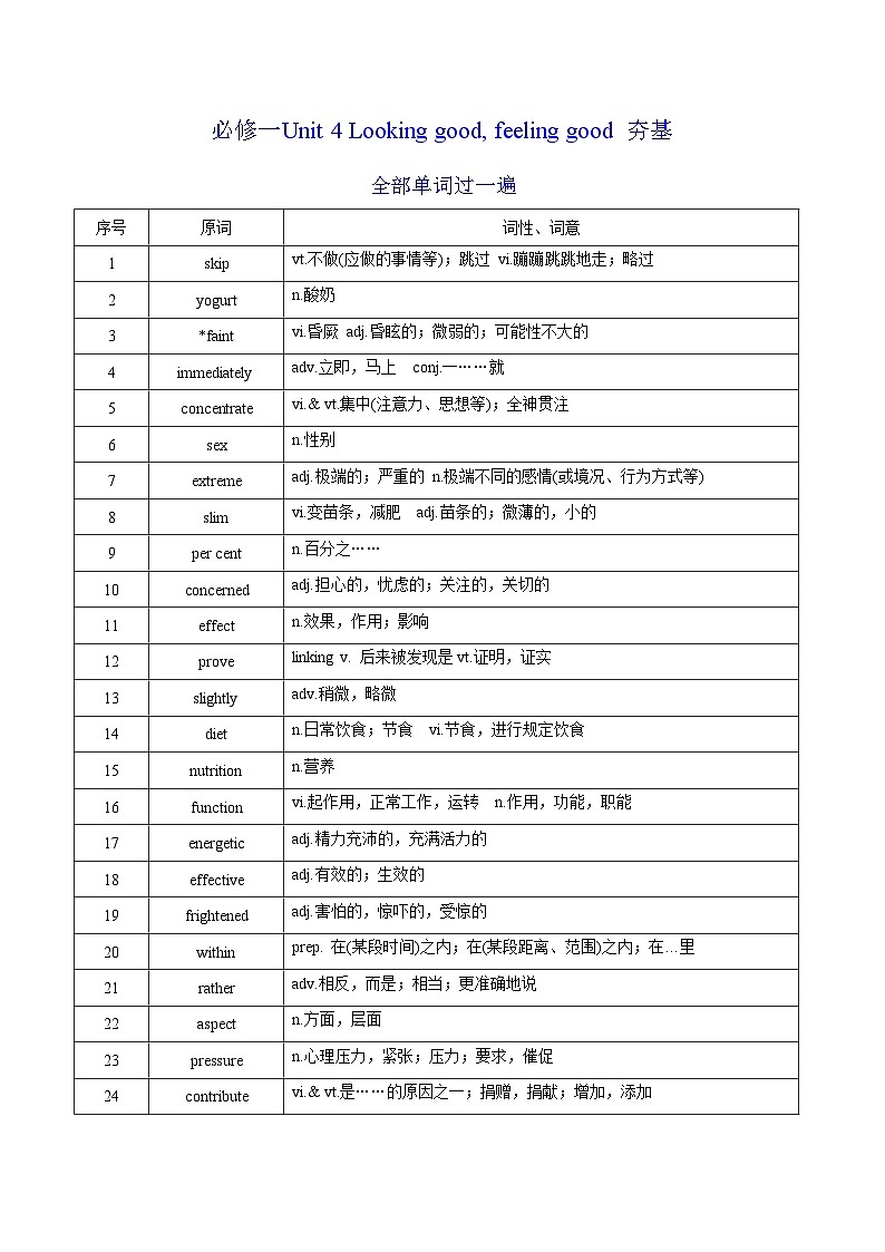 新高考英语一轮复习讲义 必修一Unit 4 Looking good, feeling good 夯基-2024届新高考英语一轮复习教材为本夯基提能(译林版2020)01