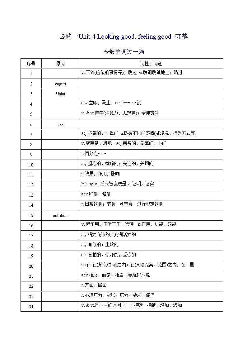 新高考英语一轮复习讲义 必修一Unit 4 Looking good, feeling good 夯基-2024届新高考英语一轮复习教材为本夯基提能(译林版2020)01